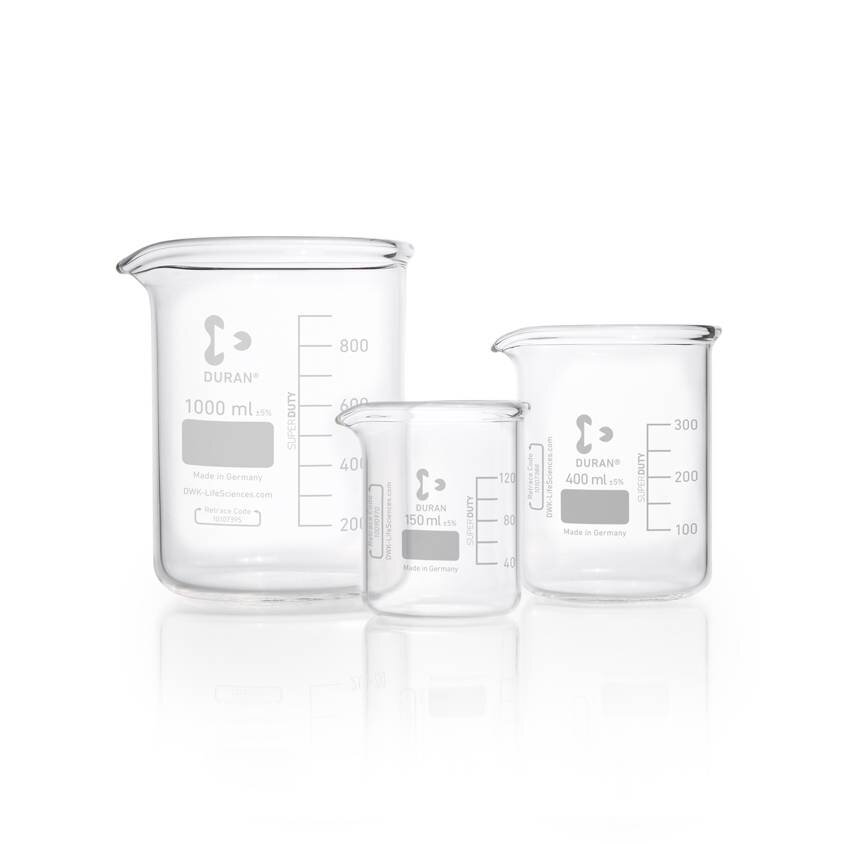Cups, Measuring Cups