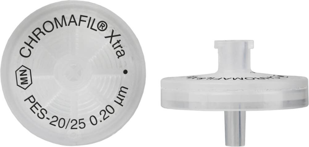 Syringe Filters, Filter Holders