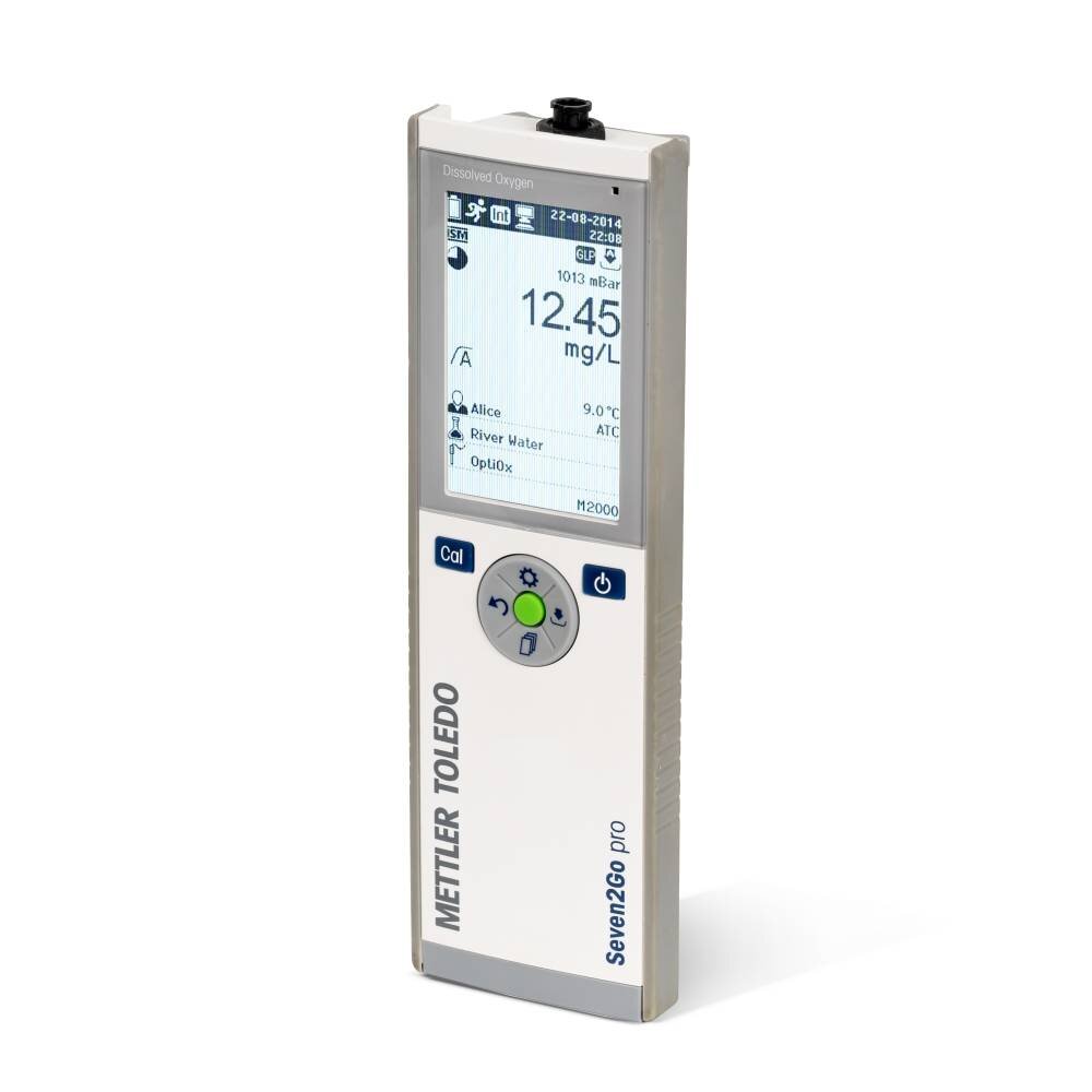 Oxygen Meters