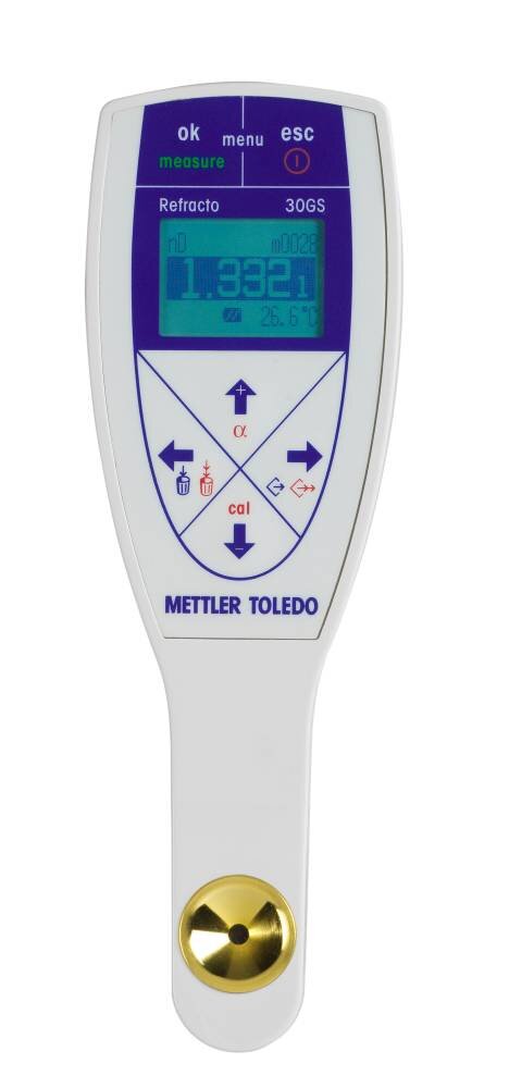 Refractometers